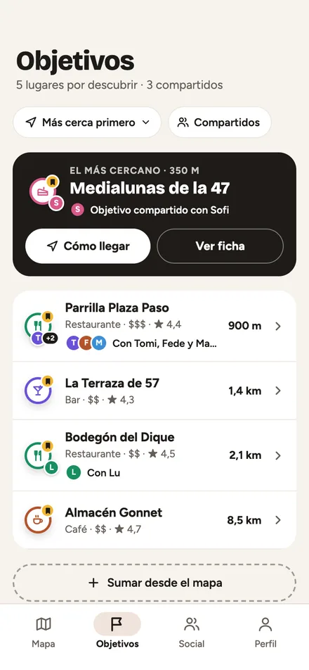 Objetivos